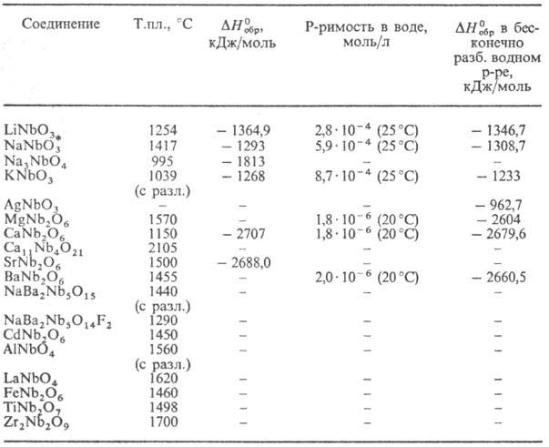 https://www.medpulse.ru/image/encyclopedia/0/0/1/9001.jpeg