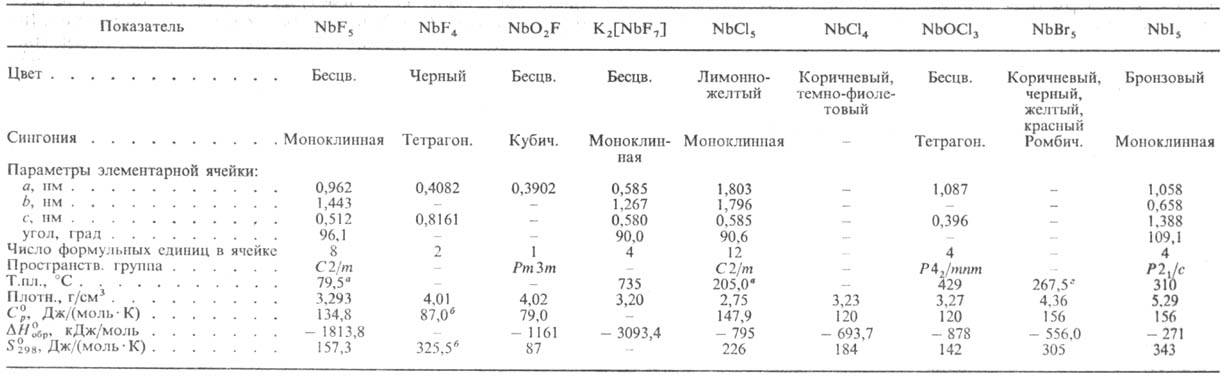 https://www.medpulse.ru/image/encyclopedia/0/0/7/9007.jpeg