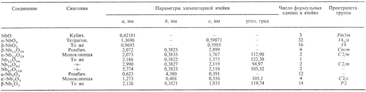 https://www.medpulse.ru/image/encyclopedia/0/1/0/9010.jpeg