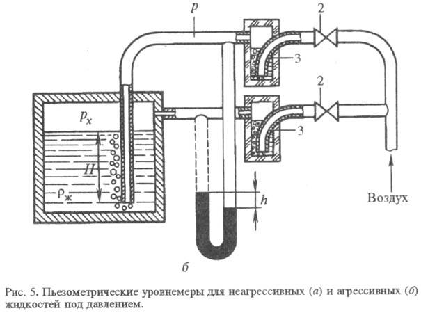 https://www.medpulse.ru/image/encyclopedia/0/1/1/15011.jpeg