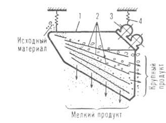 https://www.medpulse.ru/image/encyclopedia/0/1/2/6012.jpeg