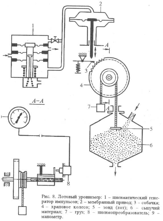 https://www.medpulse.ru/image/encyclopedia/0/1/5/15015.jpeg