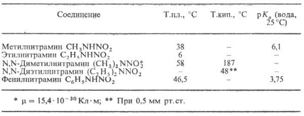 https://www.medpulse.ru/image/encyclopedia/0/2/1/9021.jpeg