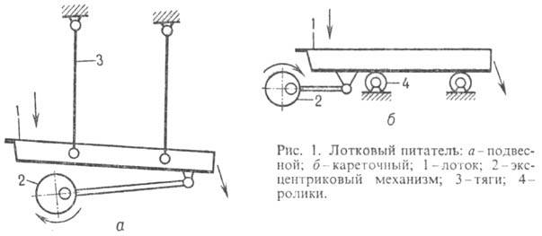 https://www.medpulse.ru/image/encyclopedia/0/2/9/11029.jpeg