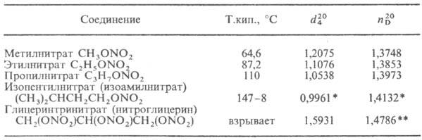 https://www.medpulse.ru/image/encyclopedia/0/3/0/9030.jpeg