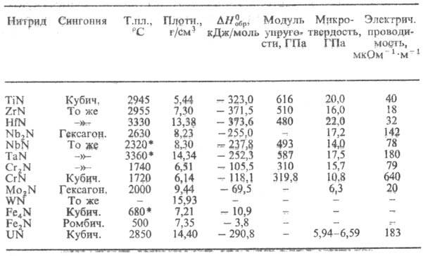 https://www.medpulse.ru/image/encyclopedia/0/4/2/9042.jpeg
