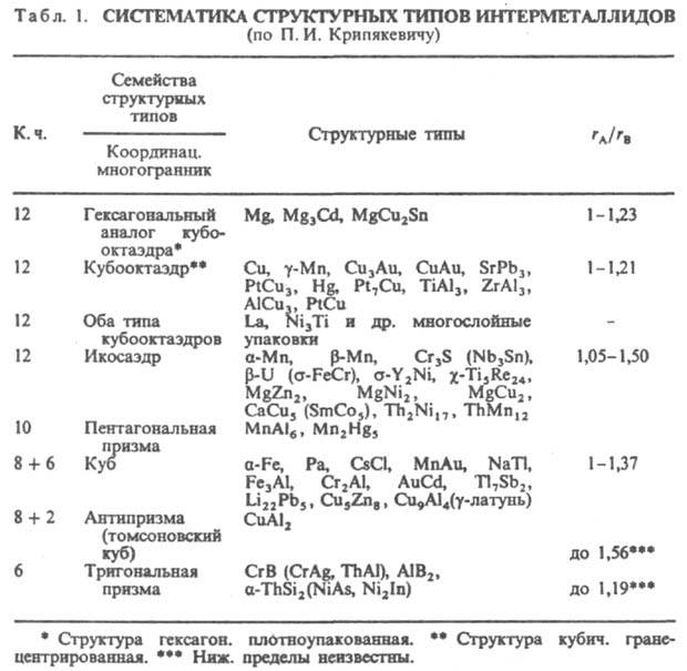 https://www.medpulse.ru/image/encyclopedia/0/4/7/7047.jpeg