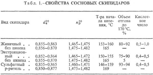 https://www.medpulse.ru/image/encyclopedia/0/5/0/13050.jpeg