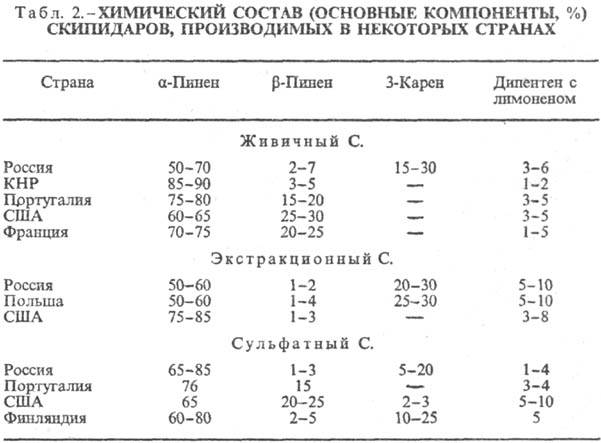 https://www.medpulse.ru/image/encyclopedia/0/5/1/13051.jpeg