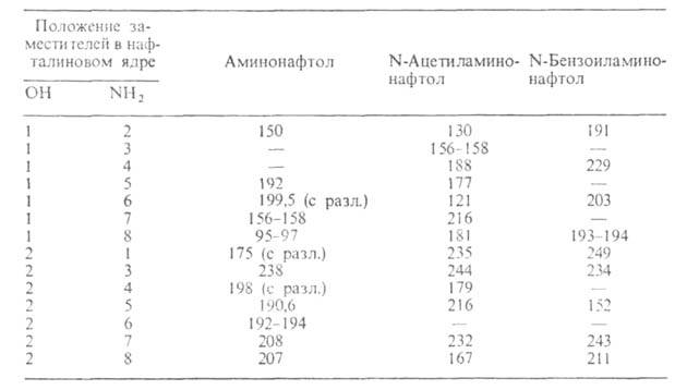 https://www.medpulse.ru/image/encyclopedia/0/5/3/2053.jpeg