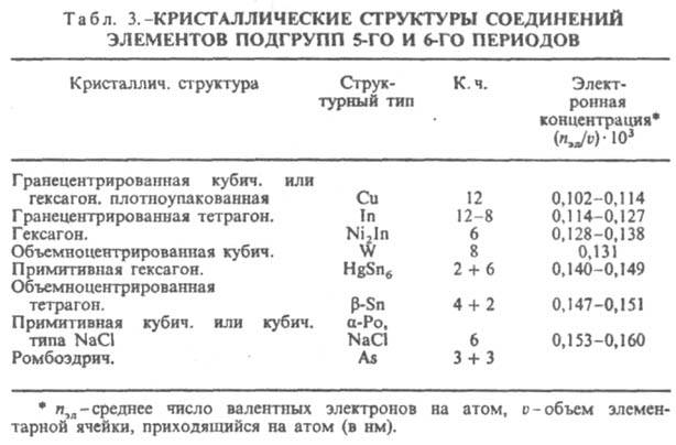 https://www.medpulse.ru/image/encyclopedia/0/5/3/7053.jpeg