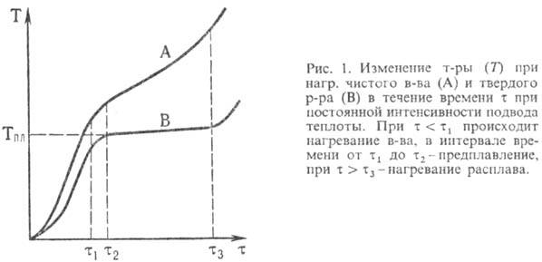 https://www.medpulse.ru/image/encyclopedia/0/6/0/11060.jpeg