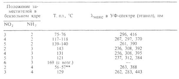 https://www.medpulse.ru/image/encyclopedia/0/6/3/2063.jpeg