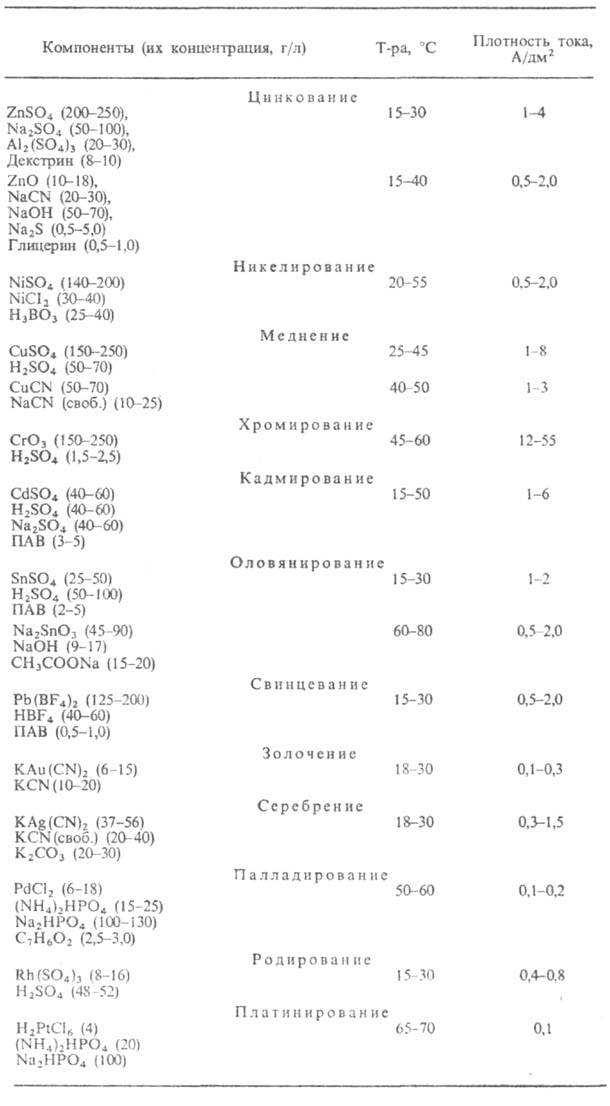 https://www.medpulse.ru/image/encyclopedia/0/7/1/5071.jpeg