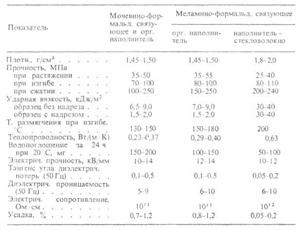 https://www.medpulse.ru/image/encyclopedia/0/7/4/2074.jpeg