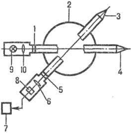 https://www.medpulse.ru/image/encyclopedia/0/7/5/12075.jpeg