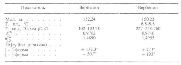 https://www.medpulse.ru/image/encyclopedia/0/7/5/4075.jpeg