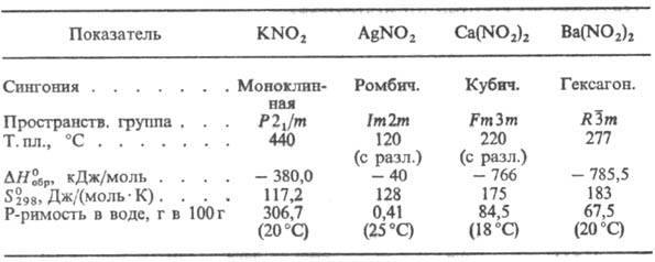 https://www.medpulse.ru/image/encyclopedia/0/7/7/9077.jpeg