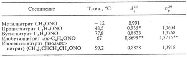 https://www.medpulse.ru/image/encyclopedia/0/7/8/9078.jpeg