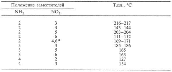 https://www.medpulse.ru/image/encyclopedia/0/8/6/9086.jpeg