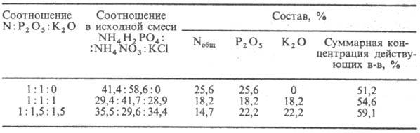 https://www.medpulse.ru/image/encyclopedia/0/8/8/9088.jpeg