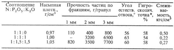 https://www.medpulse.ru/image/encyclopedia/0/8/9/9089.jpeg