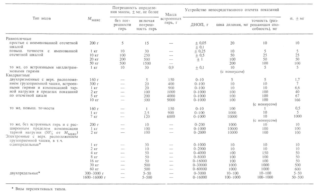 https://www.medpulse.ru/image/encyclopedia/0/9/2/4092.jpeg