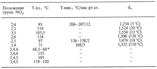 https://www.medpulse.ru/image/encyclopedia/0/9/2/9092.jpeg