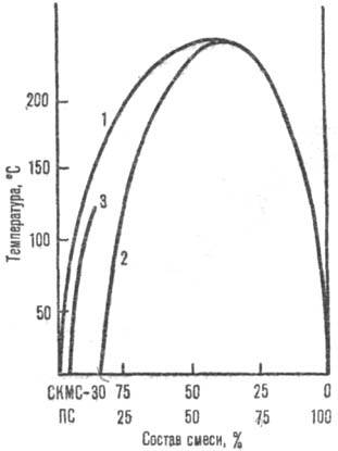 https://www.medpulse.ru/image/encyclopedia/0/9/3/13093.jpeg