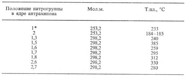 https://www.medpulse.ru/image/encyclopedia/0/9/7/9097.jpeg