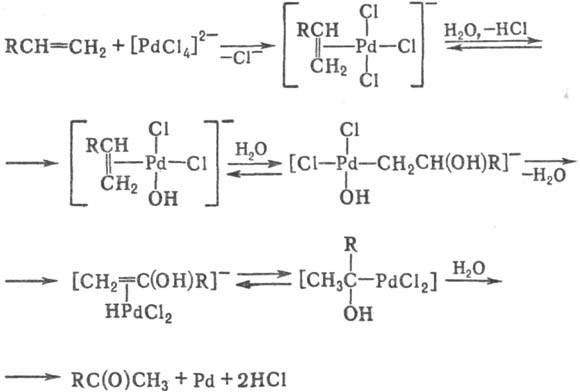 https://www.medpulse.ru/image/encyclopedia/0/9/9/13099.jpeg