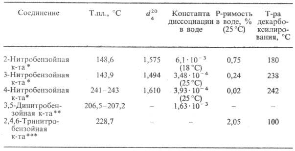 https://www.medpulse.ru/image/encyclopedia/0/9/9/9099.jpeg