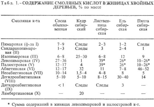 https://www.medpulse.ru/image/encyclopedia/1/0/2/13102.jpeg