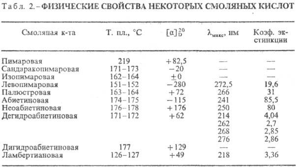 https://www.medpulse.ru/image/encyclopedia/1/0/3/13103.jpeg