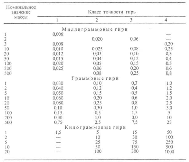 https://www.medpulse.ru/image/encyclopedia/1/0/7/4107.jpeg