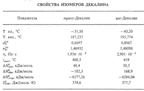 https://www.medpulse.ru/image/encyclopedia/1/4/8/6148.jpeg