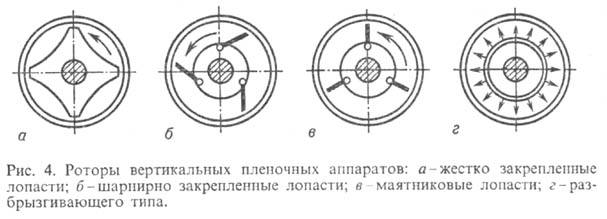 https://www.medpulse.ru/image/encyclopedia/1/4/9/11149.jpeg
