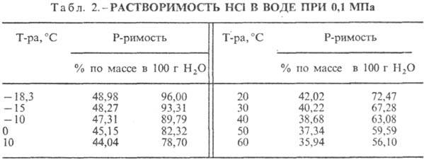 https://www.medpulse.ru/image/encyclopedia/1/5/0/13150.jpeg