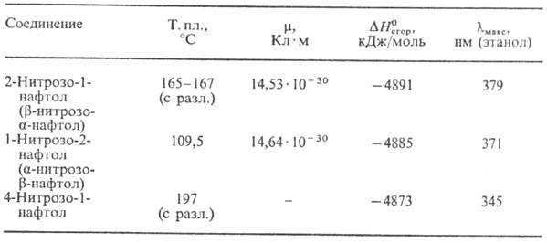 https://www.medpulse.ru/image/encyclopedia/1/5/1/9151.jpeg