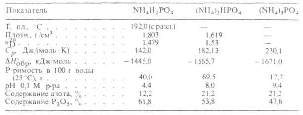 https://www.medpulse.ru/image/encyclopedia/1/8/3/2183.jpeg