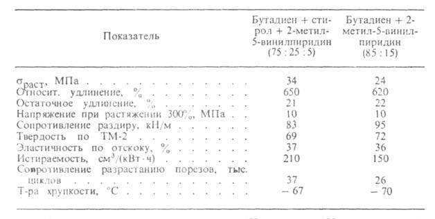 https://www.medpulse.ru/image/encyclopedia/1/8/4/4184.jpeg