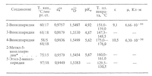 https://www.medpulse.ru/image/encyclopedia/1/9/0/4190.jpeg