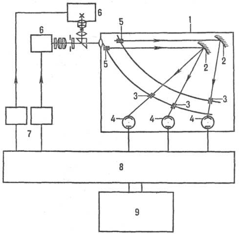 https://www.medpulse.ru/image/encyclopedia/1/9/1/13191.jpeg