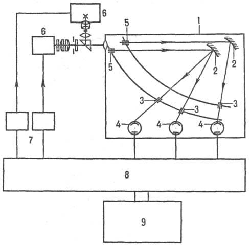 https://www.medpulse.ru/image/encyclopedia/1/9/1/13191.jpeg