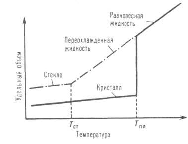 https://www.medpulse.ru/image/encyclopedia/1/9/4/2194.jpeg