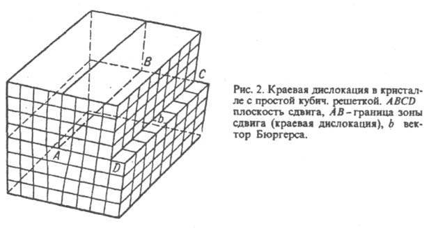 https://www.medpulse.ru/image/encyclopedia/1/9/5/6195.jpeg