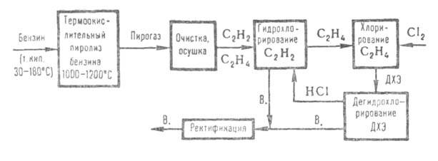 https://www.medpulse.ru/image/encyclopedia/2/0/7/4207.jpeg