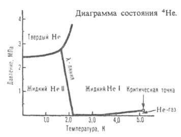 https://www.medpulse.ru/image/encyclopedia/2/1/0/5210.jpeg