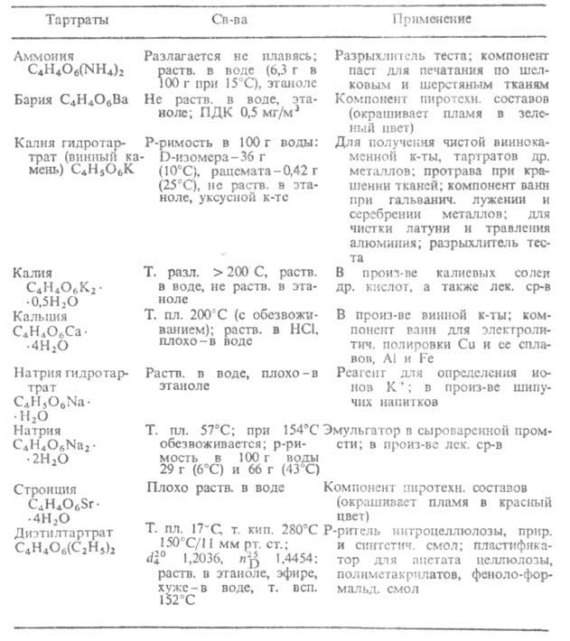 https://www.medpulse.ru/image/encyclopedia/2/1/6/4216.jpeg