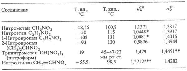 https://www.medpulse.ru/image/encyclopedia/2/1/8/9218.jpeg